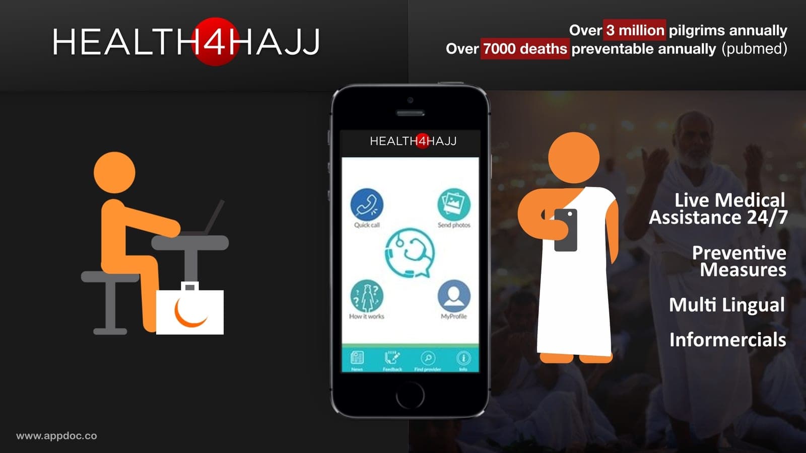Health campaign